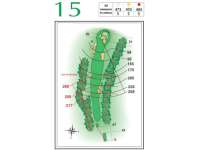Hole Map